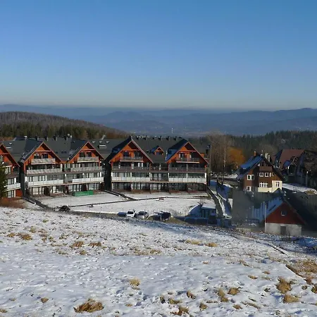 Apartmán Triventi Z Widokiem Na Sniezke